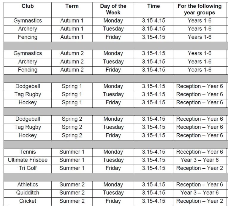 Clubs - Pirton School